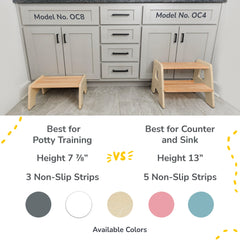 2-Step Stool for Kids